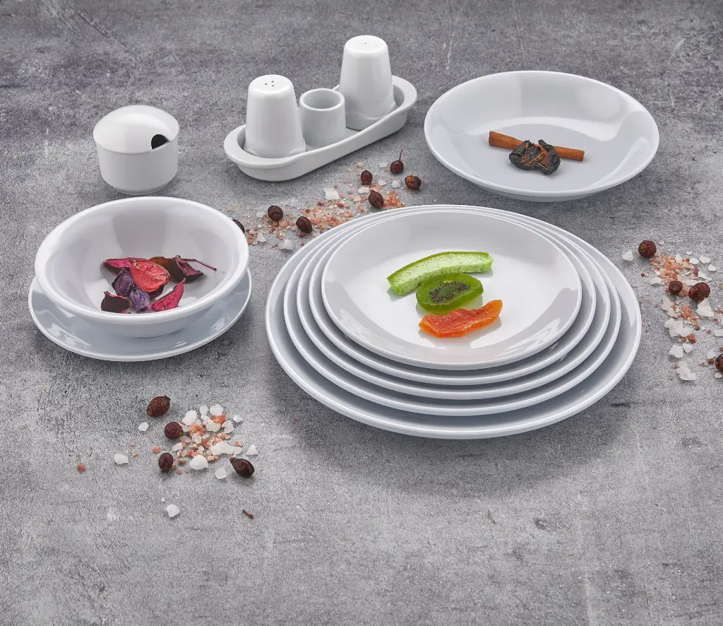 Termostar International 2NO Bowl 