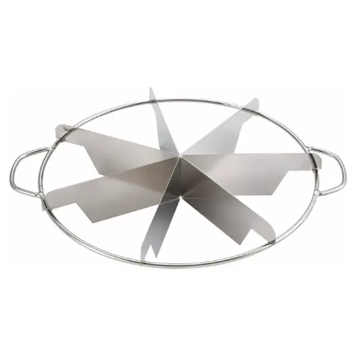 [SCU-7] Pie Cutter, Stainless Steel - 7
